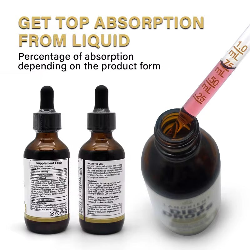 Lanorient Diet Drops – Natural Metabolism Support & Energy Booster (60ml)