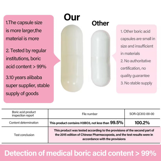 Boric Acid Vaginal Suppositories – Odor Control & pH Balance Support